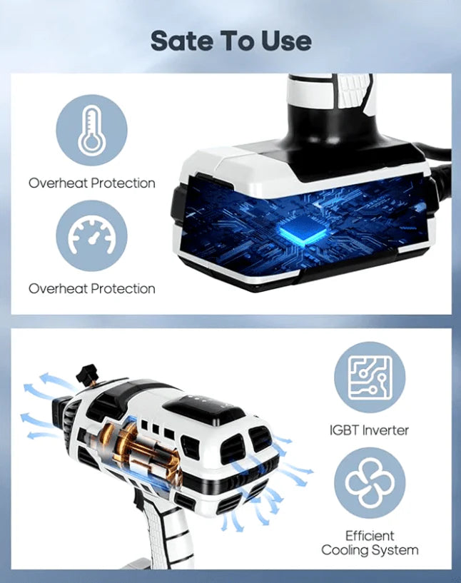 Cozette™ Portable Welding Machine